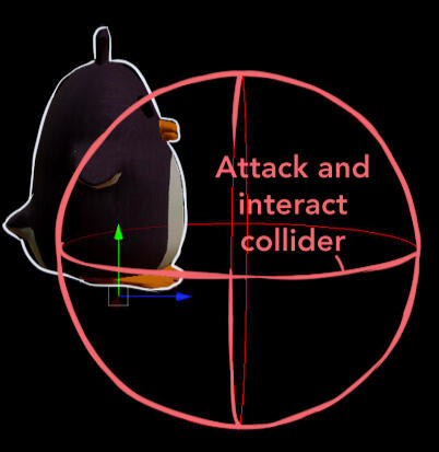 Screenshot of the penguin&#39;s attack and interact collider from the Unity Engine