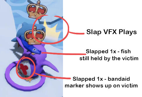 The visual feedback for slap in game, when slapped once