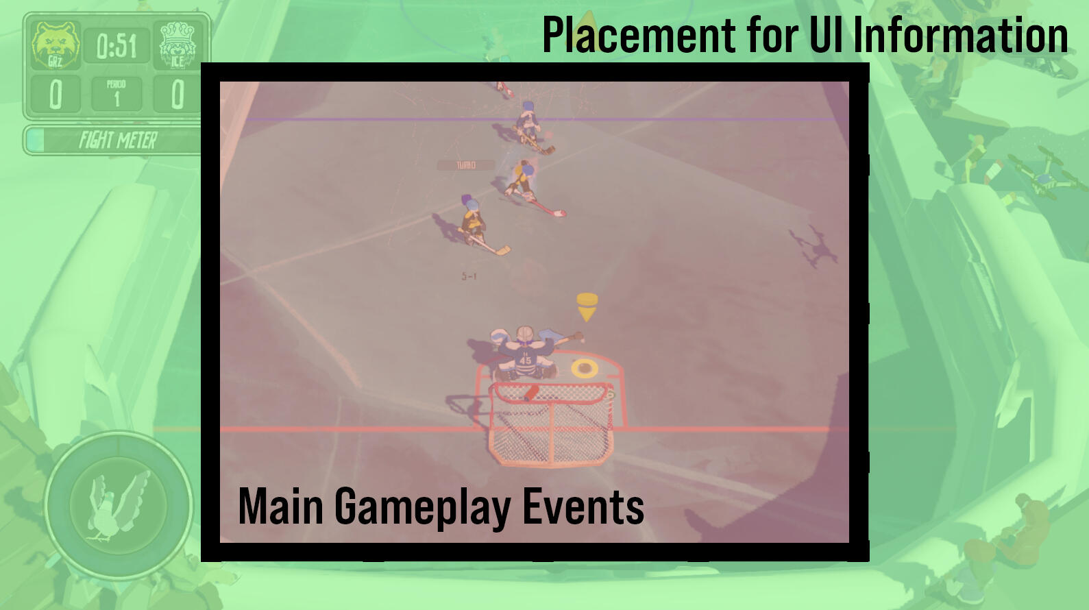 The areas of gameplay. This is based on where the most activity will be during the game. The red is where major gameplay events happen, and the green is where gameplay events barely or never happen.